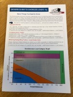 Drivers Guide For Oversize Loads  image
