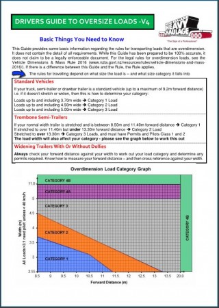 Drivers Guide to Oversize Loads V4